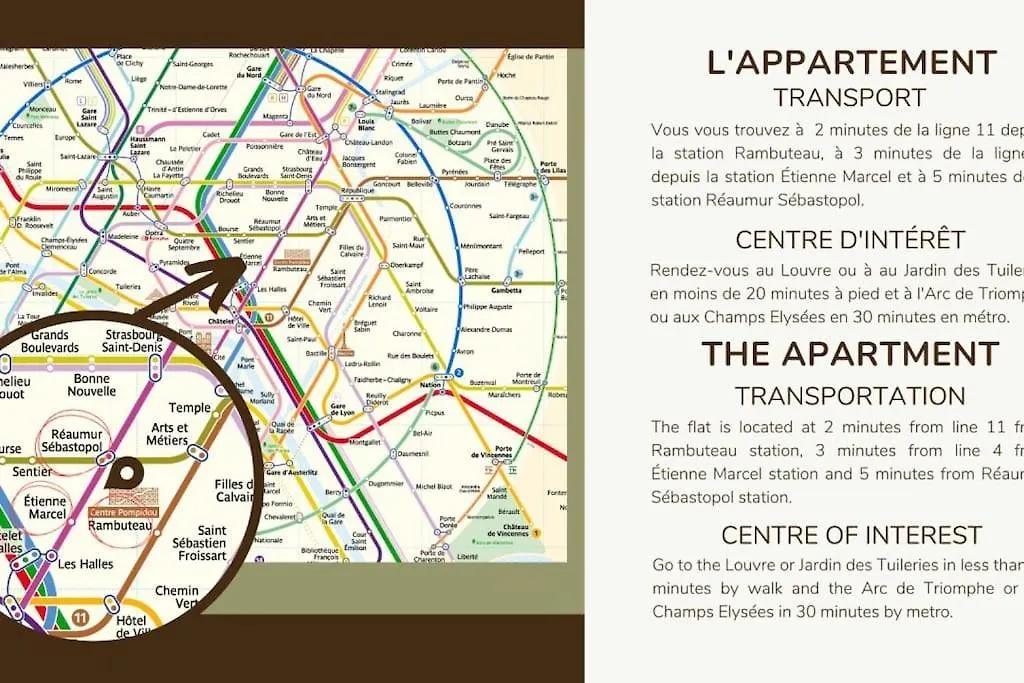 아파트 152 Luxueuse-etienne Marcel-chatelet-paris 3